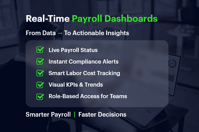 Real-Time Payroll Dashboards
