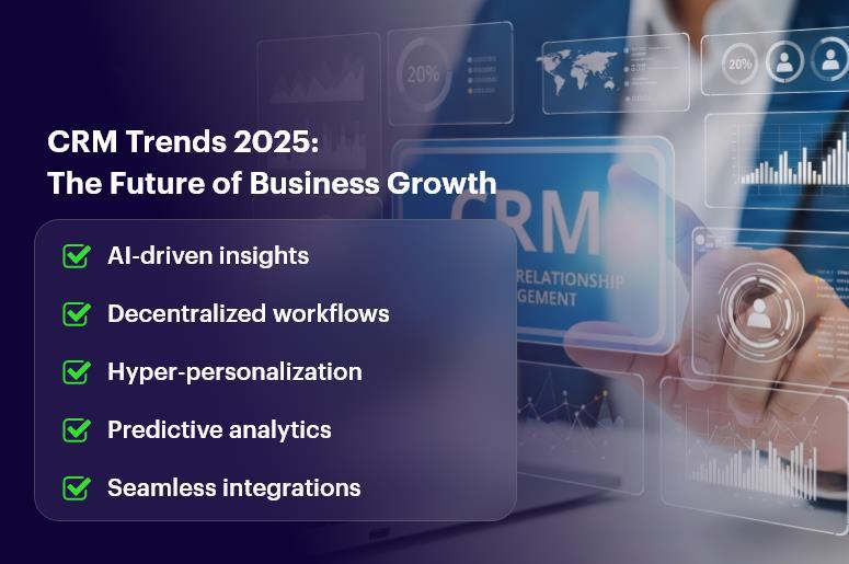 CRM Trends 2025