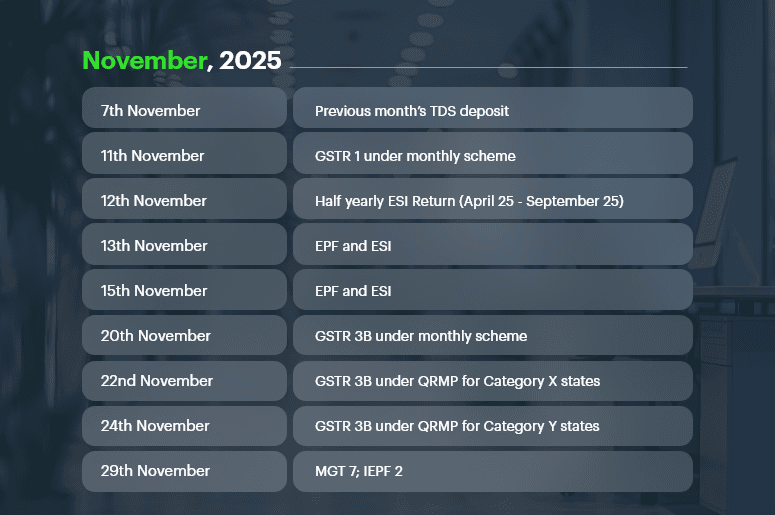 November-2025-Important-dates