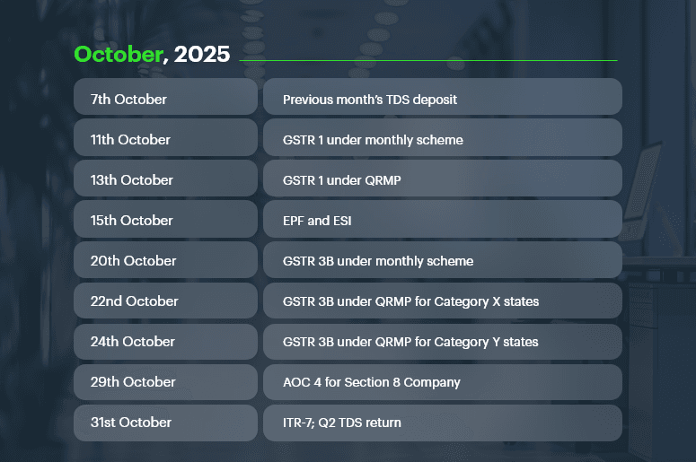 October-2025-Important-Dates