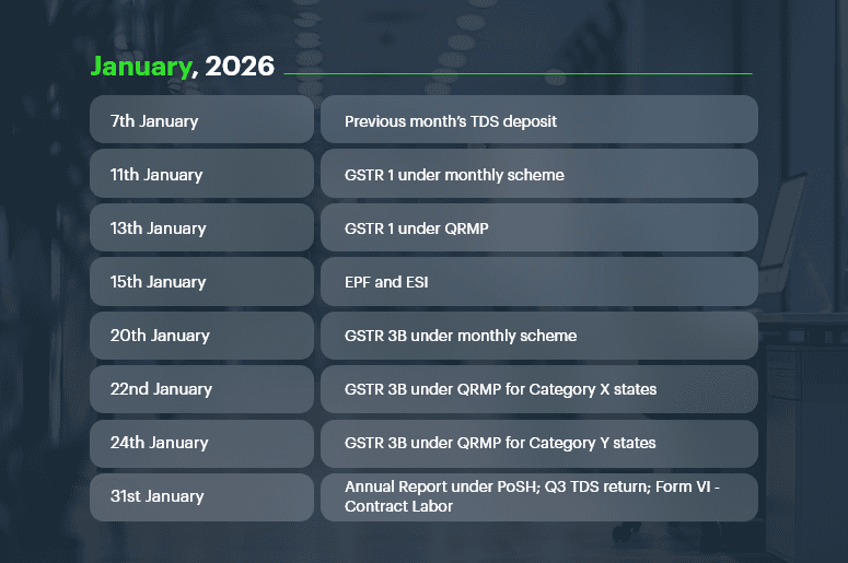 January-2026-Important-Dates