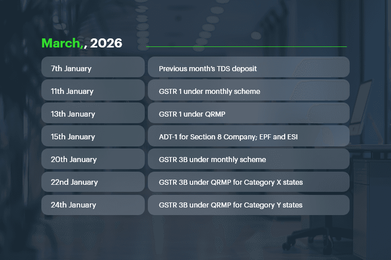 March-2026-Important-Dates
