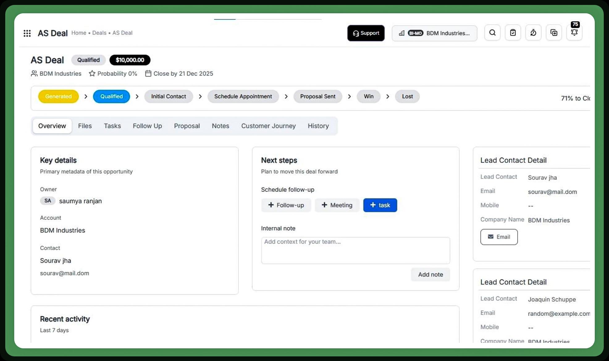 Reporting & Forecasting