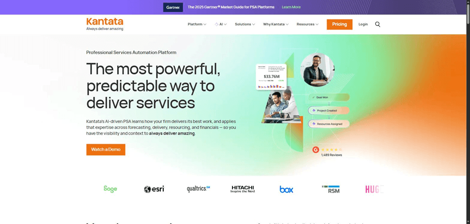 Best Resource Utilization Tools