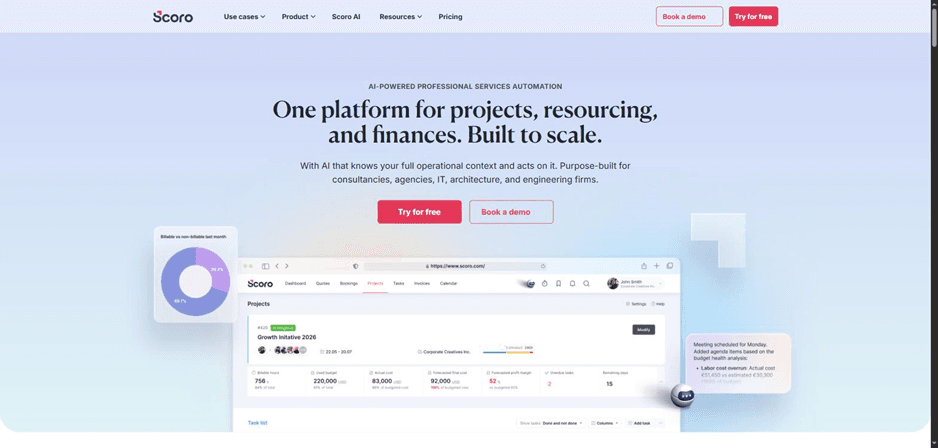 Best Resource Utilization Tools