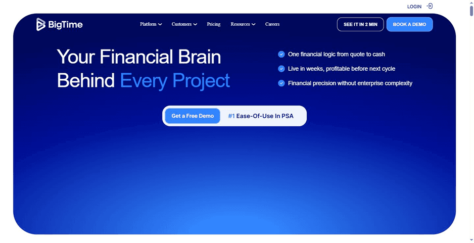 Best Resource Utilization Tools
