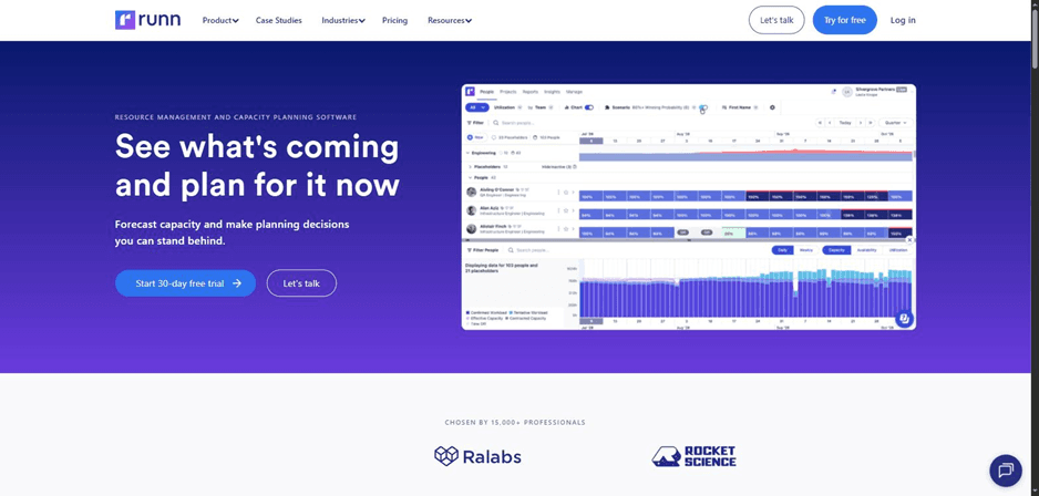 Best Resource Utilization Tools