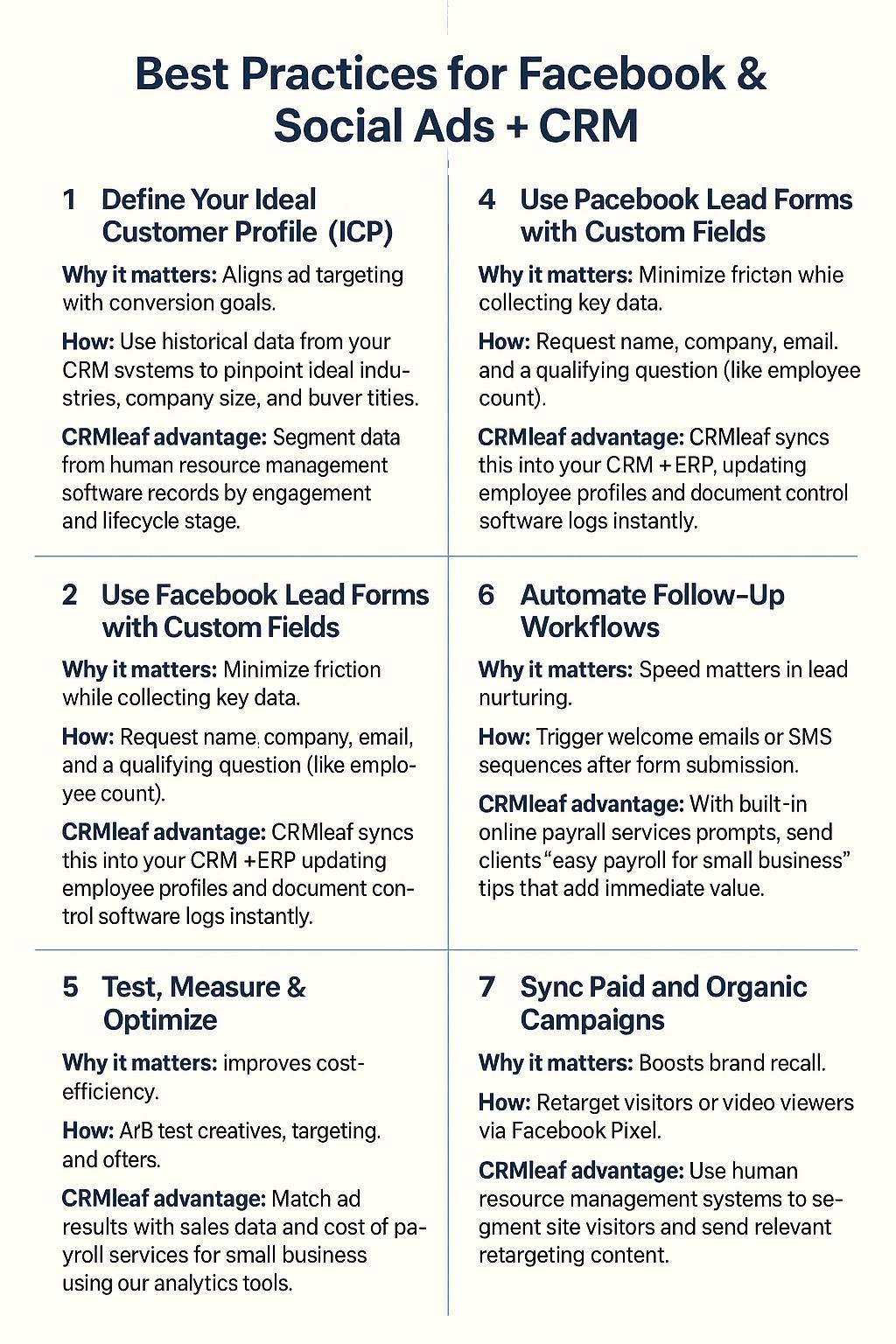 Facebook & Social Ads + Customer Relationship Management Software