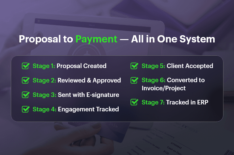 Proposal to Payment — All in One System