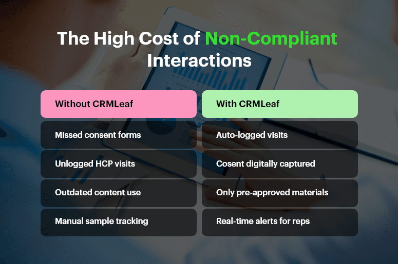 Attachment Details
The-High-Cost-of-Non-Compliant-Interactions