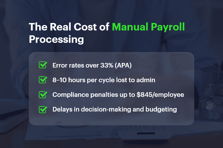 The Real Cost of Manual Payroll Processing