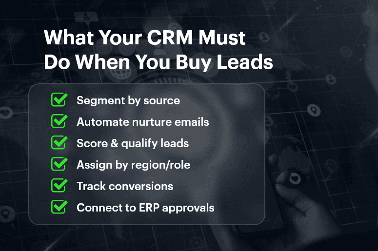 What Your CRM Must Do When You Buy Leads