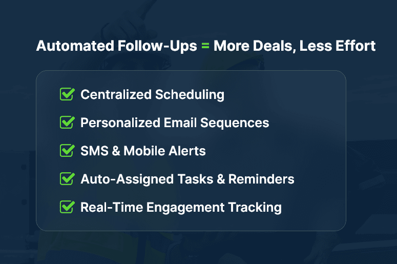 Automated Follow-Ups = More Deals, Less Effort