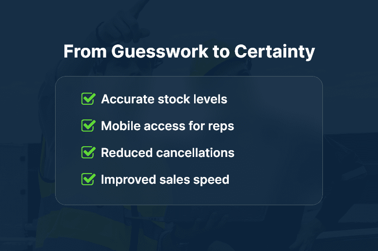 From Guesswork to Certainty