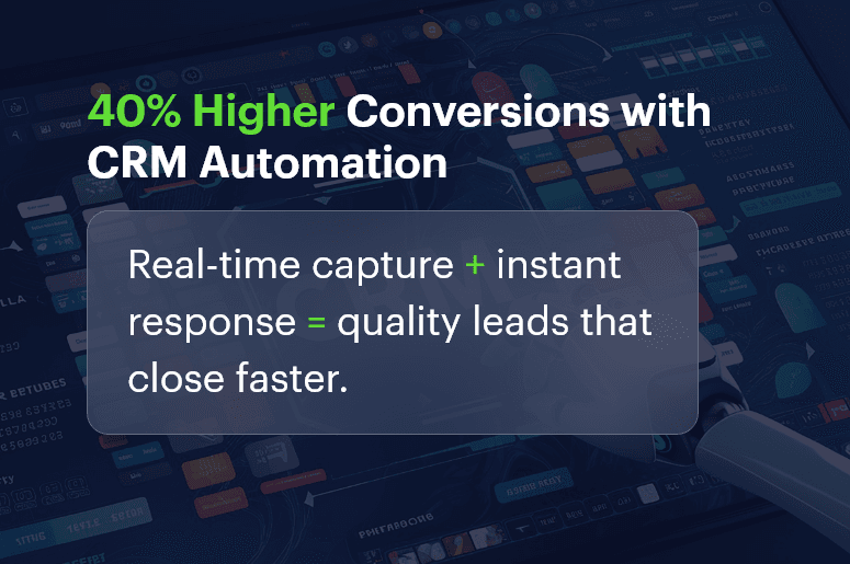 Why you need CRM automation