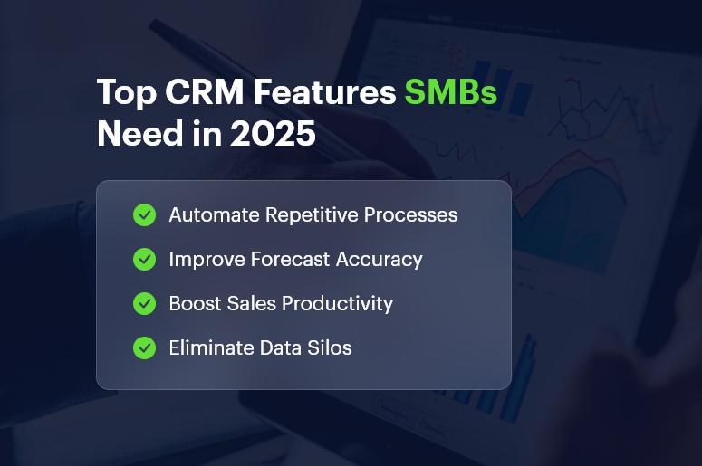 Top CRM Features SMBs Need in 2025