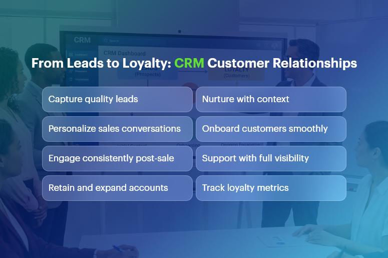 From Leads to Loyalty CRM Customer Relationships