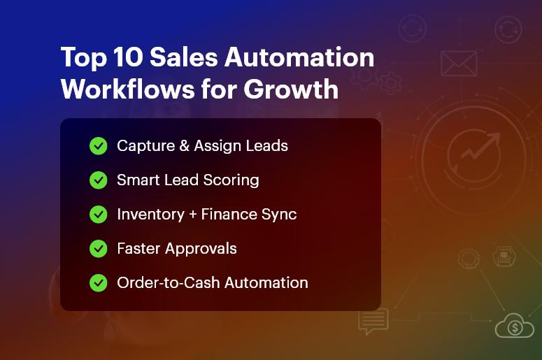 Top 10 Sales Automation Workflows for Growth