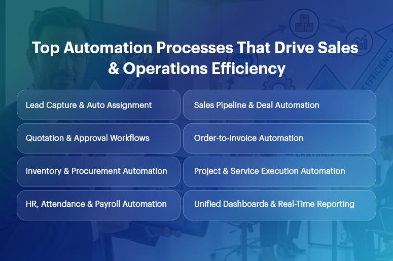 Top Automation Processes That Drive Sales & Operations Efficiency (1)