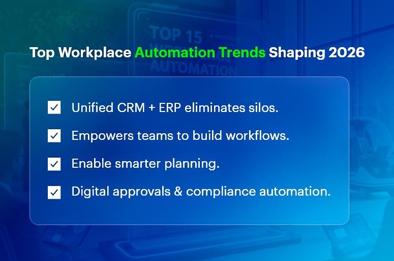 Top Workplace Automation Trends Shaping 2026