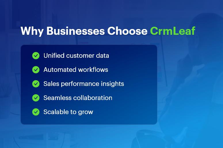 Why Businesses Choose CrmLeaf