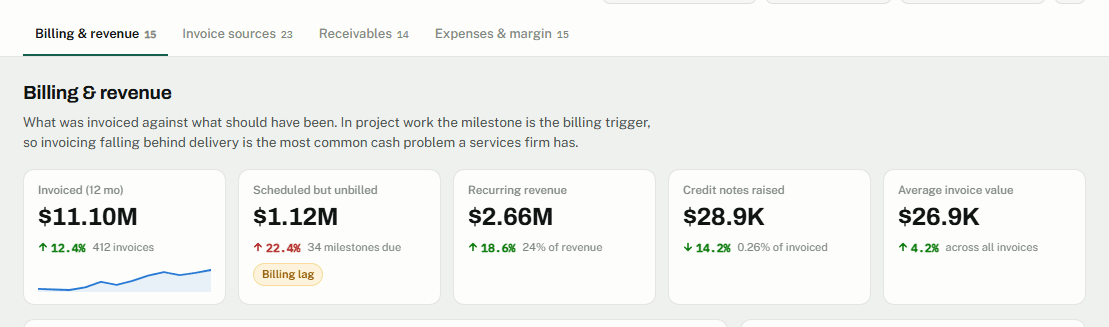 Finance Dashboard